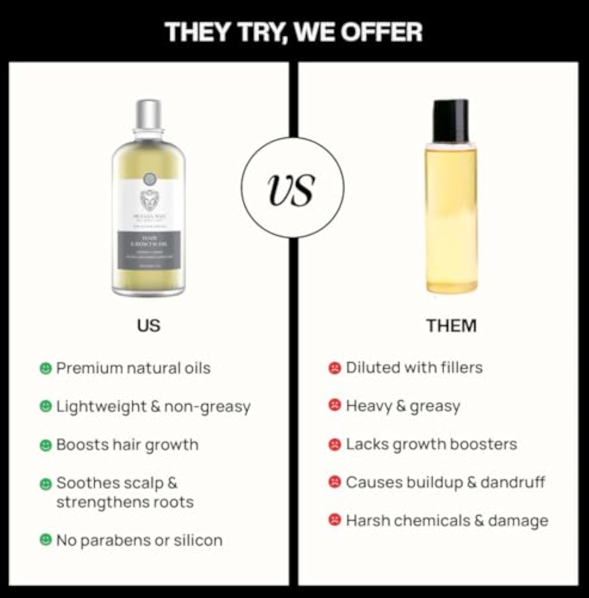 Hair Growth Oil for Stronger and Denser Hair for Men
